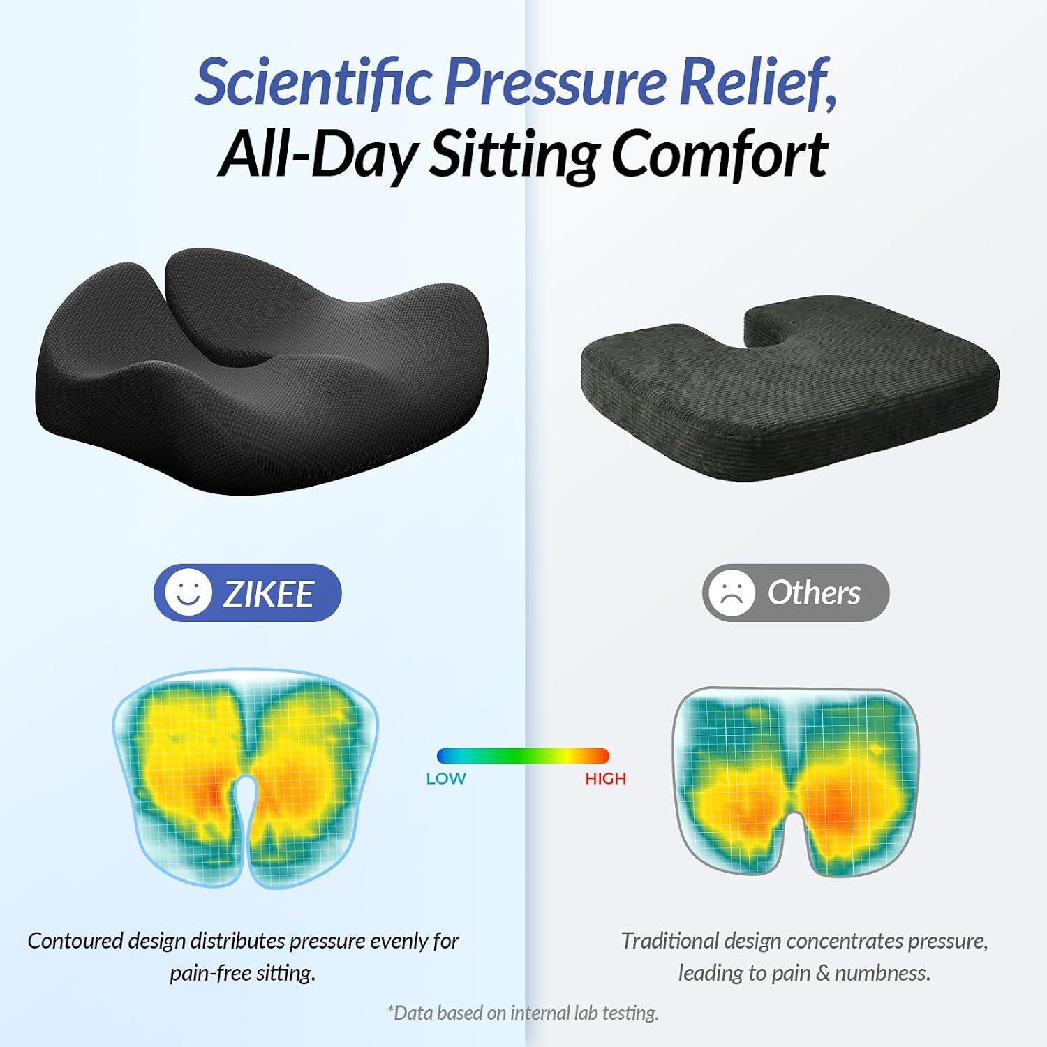 Ergonomic Memory Foam Seat Cushion