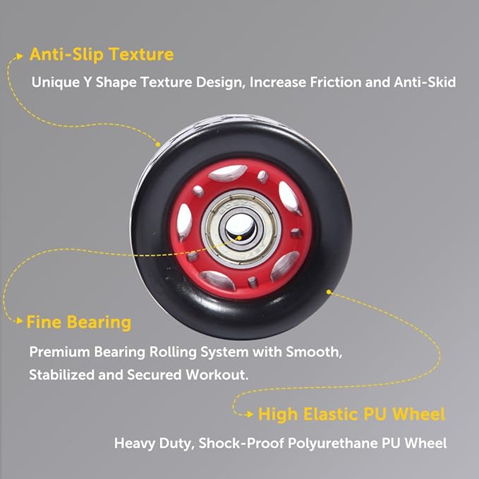 Two-Wheel Ab Roller